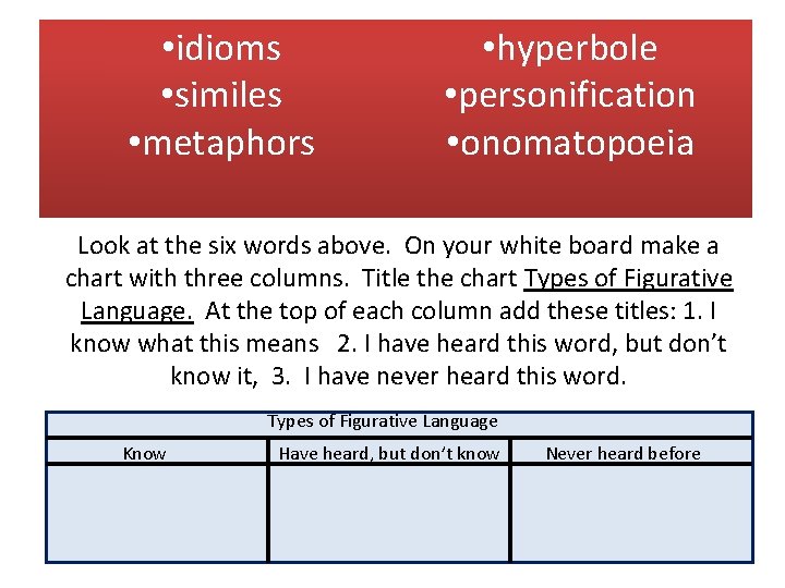  • idioms • similes • metaphors • hyperbole • personification • onomatopoeia Look