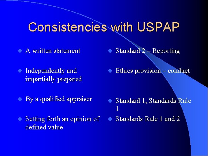 Consistencies with USPAP l A written statement l Standard 2 – Reporting l Independently