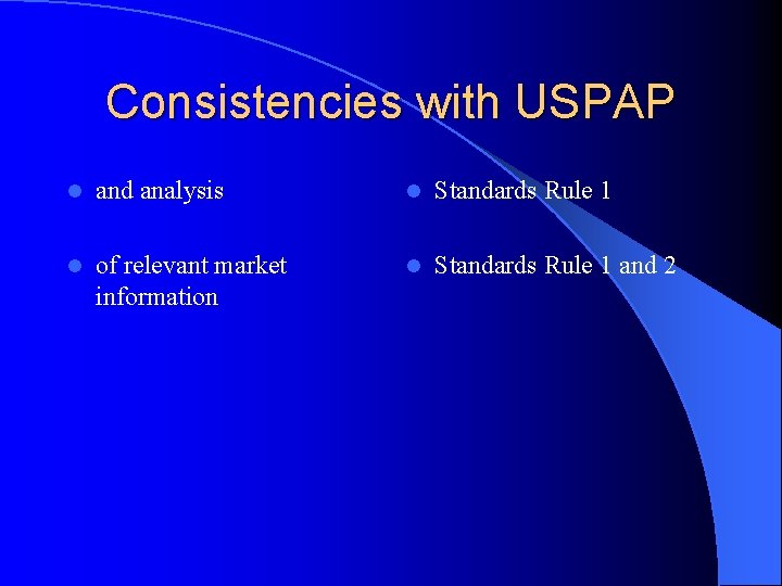 Consistencies with USPAP l and analysis l Standards Rule 1 l of relevant market