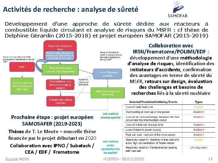 Activités de recherche : analyse de sûreté Développement d’une approche de sûreté dédiée aux