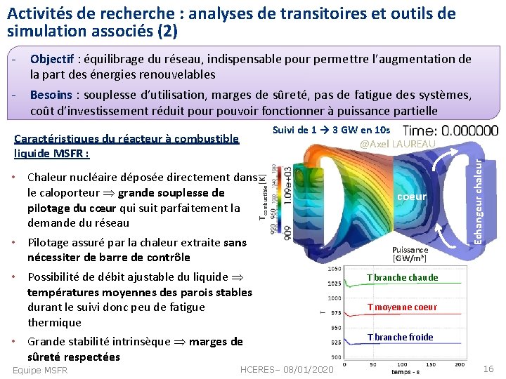 Activités de recherche : analyses de transitoires et outils de simulation associés (2) -