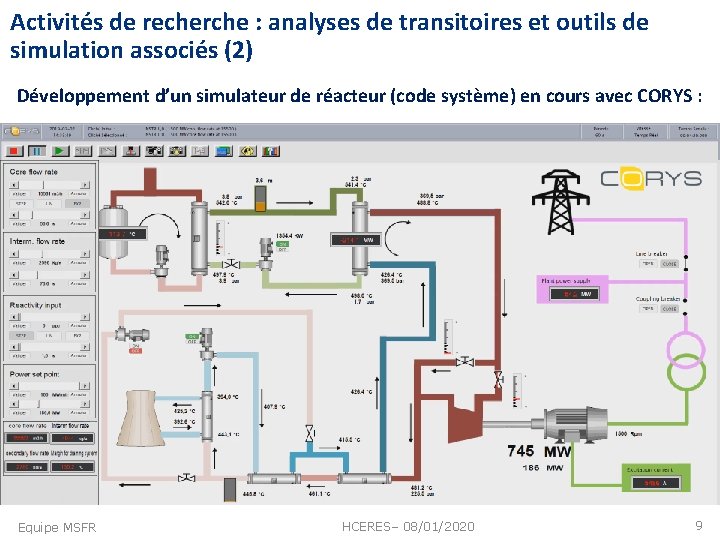 Activités de recherche : analyses de transitoires et outils de simulation associés (2) Développement