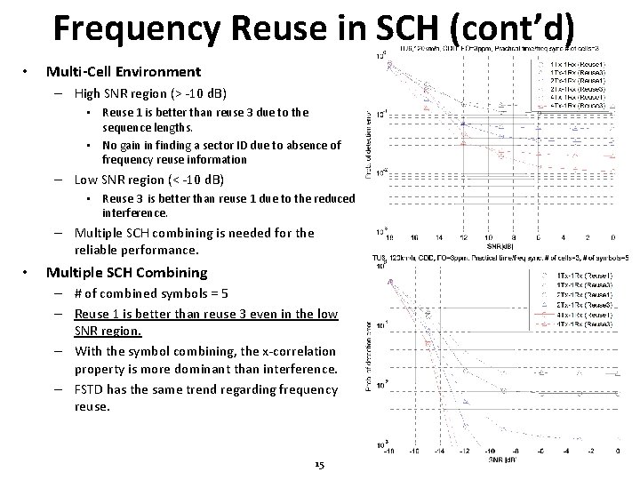 Frequency Reuse in SCH (cont’d) • Multi-Cell Environment – High SNR region (> -10