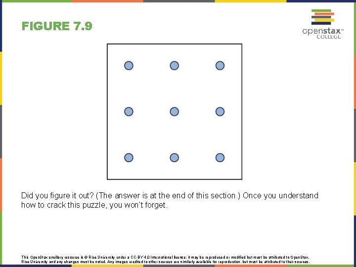 FIGURE 7. 9 Did you figure it out? (The answer is at the end