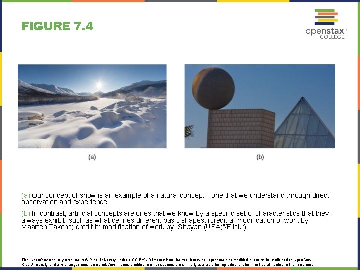 FIGURE 7. 4 (a) Our concept of snow is an example of a natural