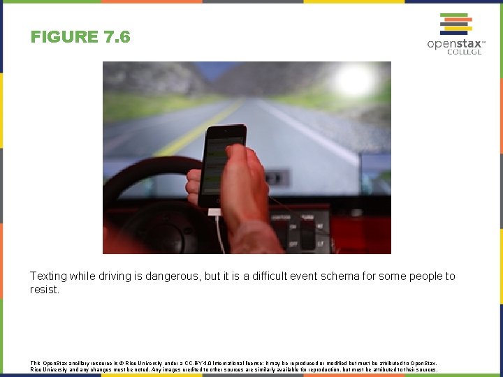 FIGURE 7. 6 Texting while driving is dangerous, but it is a difficult event