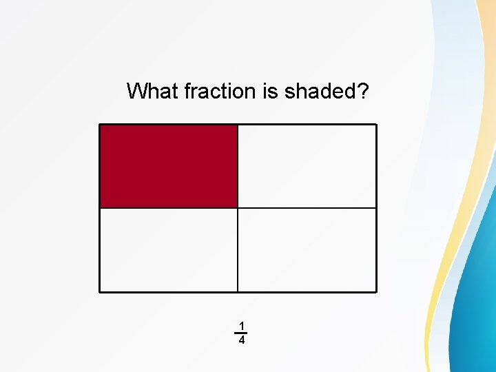 What fraction is shaded? _1 4 