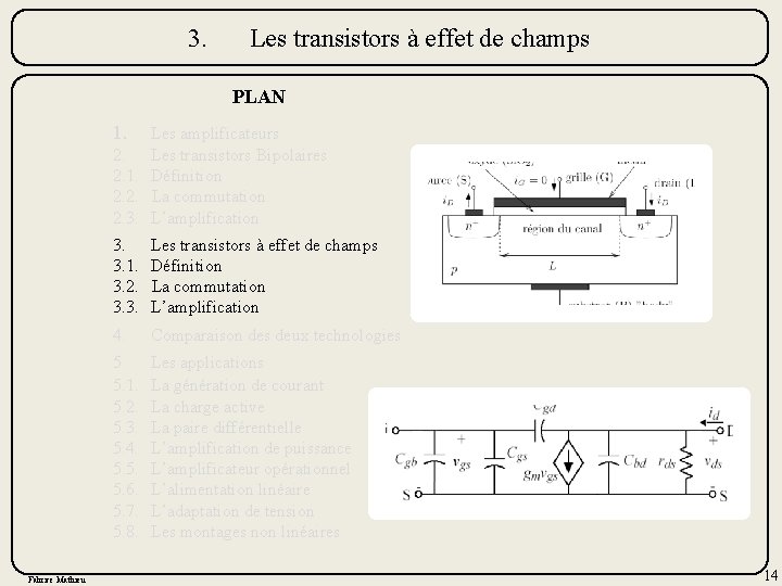 3. Les transistors à effet de champs PLAN 1. Les amplificateurs 2. Les transistors