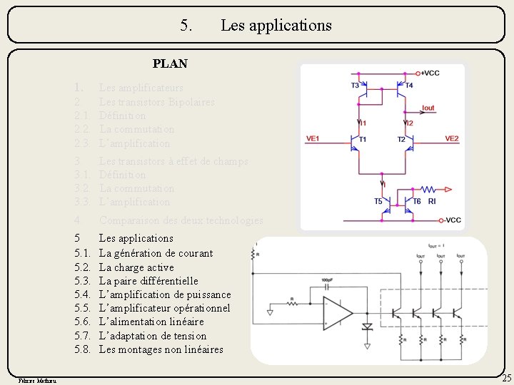 5. Les applications PLAN 1. Les amplificateurs 2. Les transistors Bipolaires 2. 1. Définition