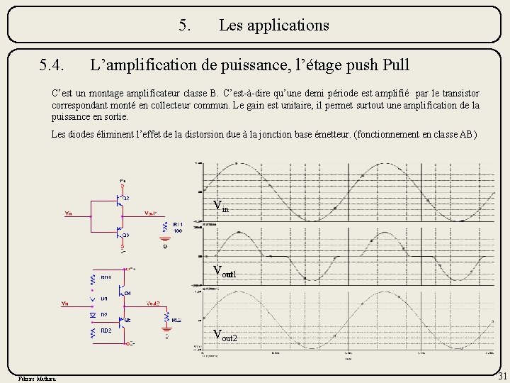 5. 5. 4. Les applications L’amplification de puissance, l’étage push Pull C’est un montage