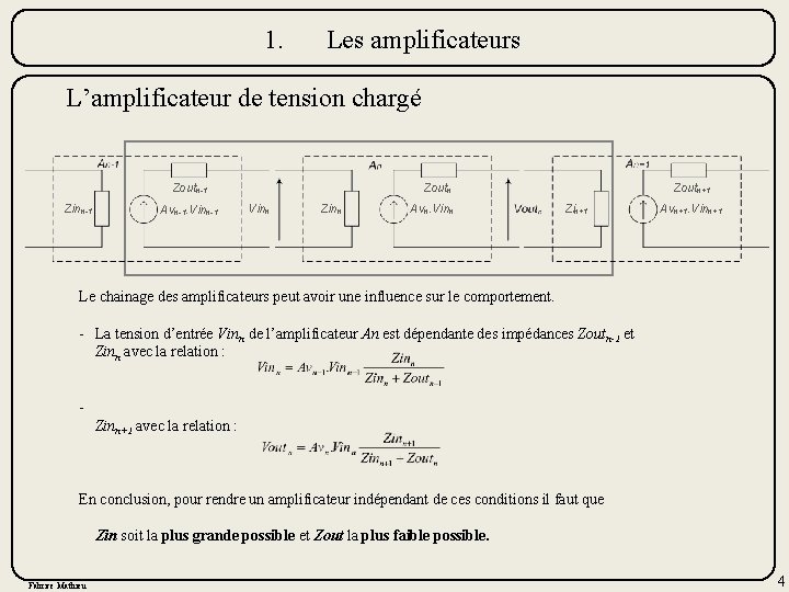 1. Les amplificateurs L’amplificateur de tension chargé Zoutn-1 Zinn-1 Avn-1. Vinn-1 Zoutn+1 Zoutn Vinn