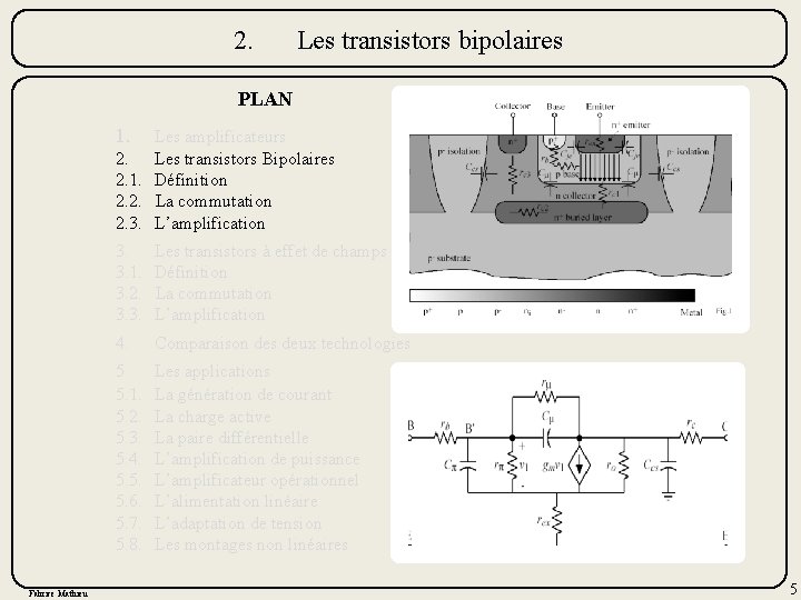 2. Les transistors bipolaires PLAN 1. Les amplificateurs 2. Les transistors Bipolaires 2. 1.