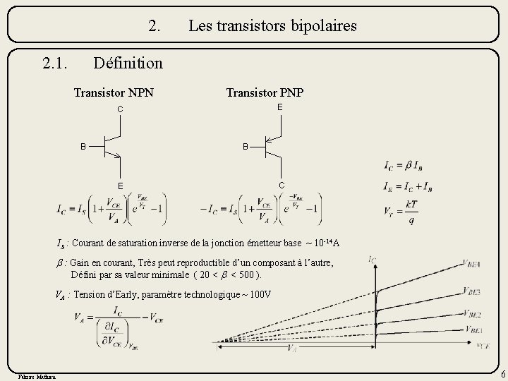 2. 2. 1. Les transistors bipolaires Définition Transistor NPN Transistor PNP E C B