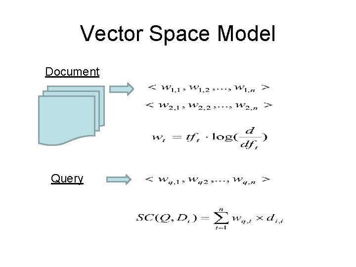 Vector Space Model Document Query 