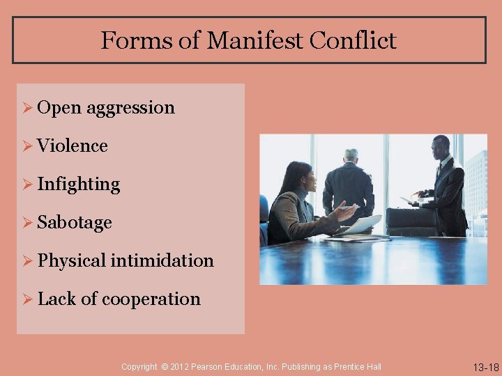 Forms of Manifest Conflict Ø Open aggression Ø Violence Ø Infighting Ø Sabotage Ø