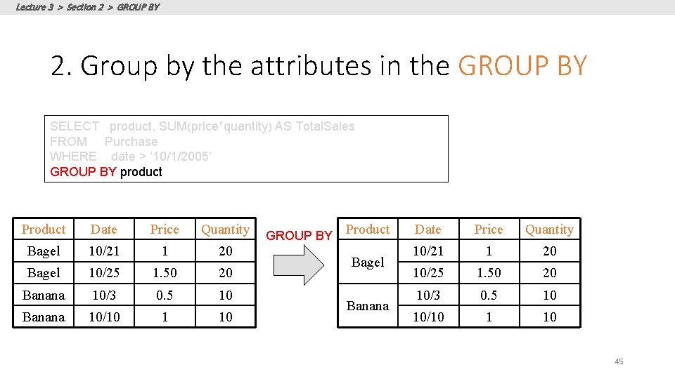 Lectures 3 Introduction to SQL Part II Lecture