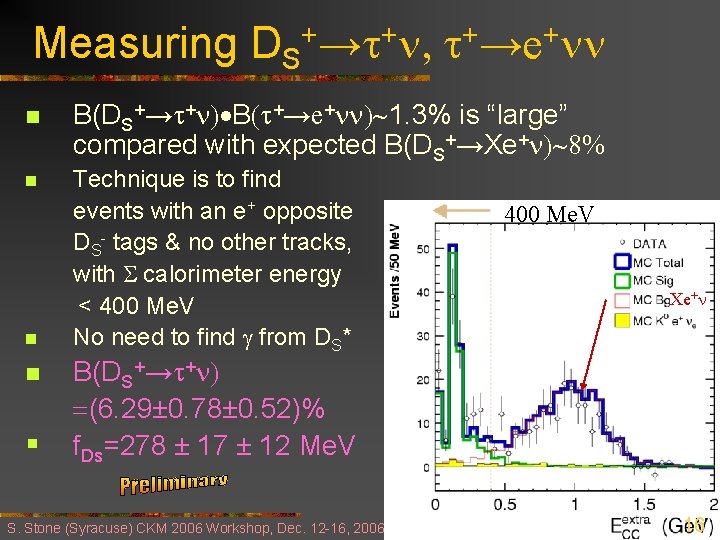Measuring DS+→t+ , t+→e+ n n § B(DS+→t+ ) B(t+→e+ )~1. 3% is “large”