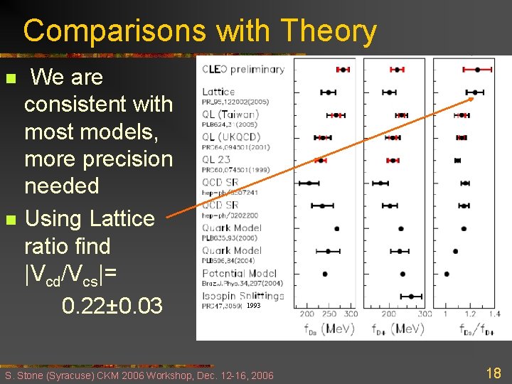 Comparisons with Theory n n We are consistent with most models, more precision needed