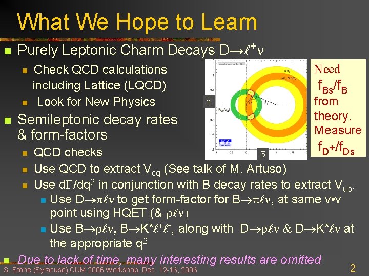 What We Hope to Learn n Purely Leptonic Charm Decays D→ + n n