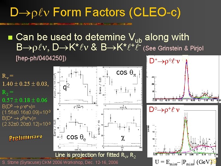 D Form Factors (CLEO-c) n Can be used to detemine Vub along with B