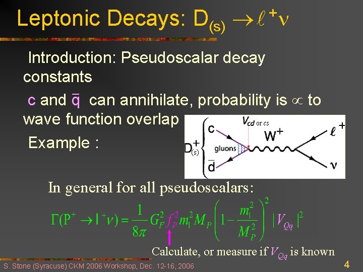 Leptonic Decays: D(s) + Introduction: Pseudoscalar decay constants _ c and q can annihilate,