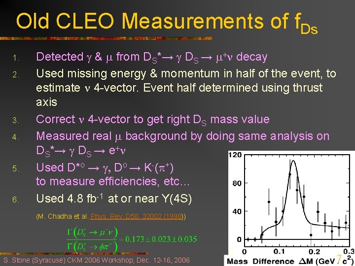 Old CLEO Measurements of f. Ds 1. 2. 3. 4. 5. 6. Detected g