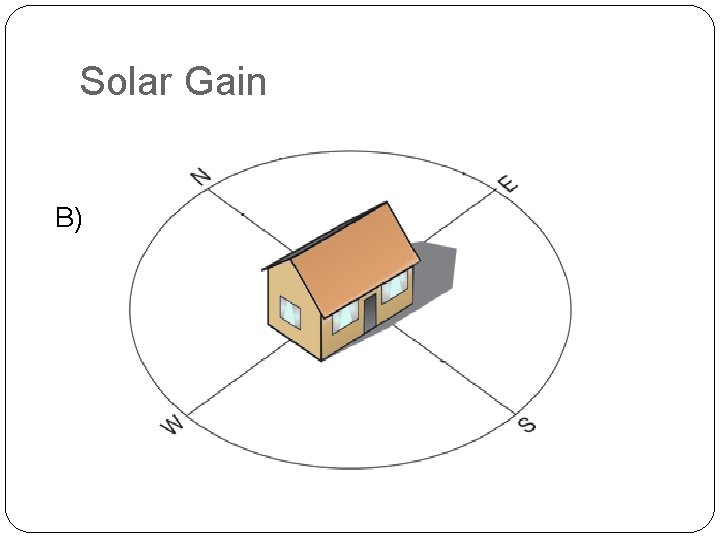 Solar Gain B) 