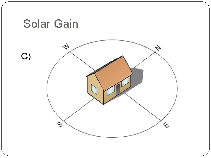 Solar Gain C) 