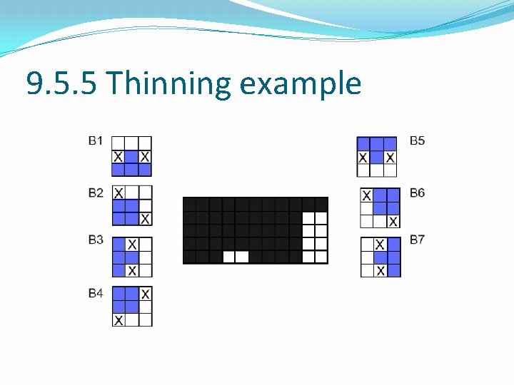 9. 5. 5 Thinning example 