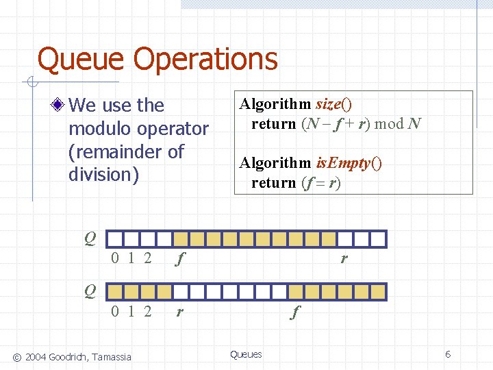 Queue Operations We use the modulo operator (remainder of division) Algorithm size() return (N