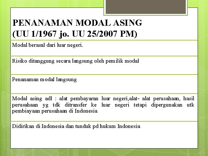 PENANAMAN MODAL ASING (UU 1/1967 jo. UU 25/2007 PM) Modal berasal dari luar negeri.