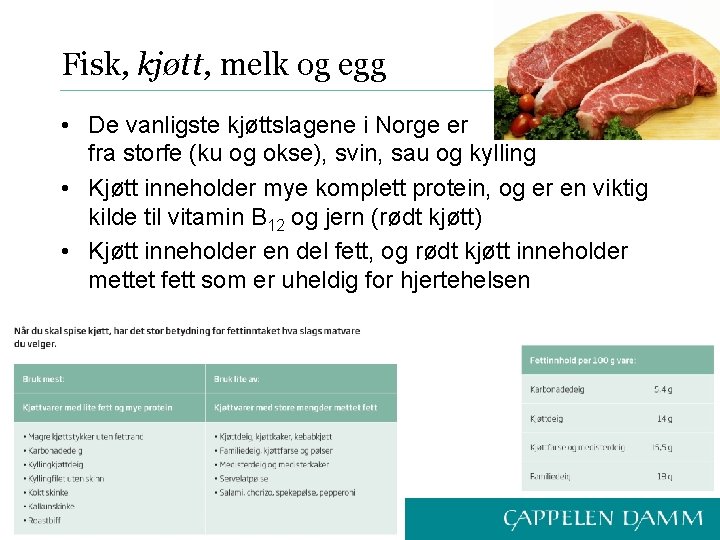 Fisk, kjøtt, melk og egg • De vanligste kjøttslagene i Norge er fra storfe
