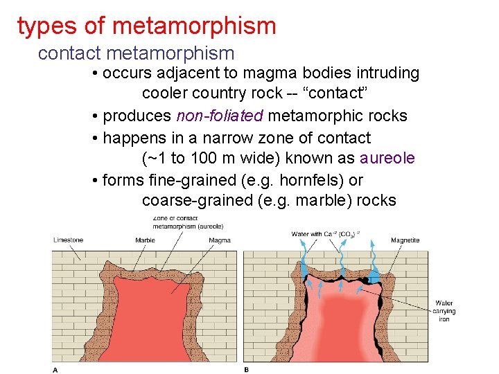 types of metamorphism contact metamorphism • occurs adjacent to magma bodies intruding cooler country