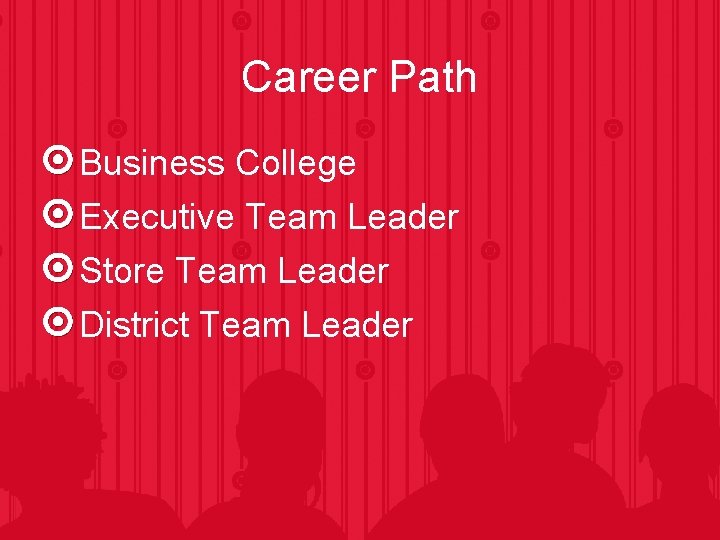 Career Path Business College Executive Team Leader Store Team Leader District Team Leader 