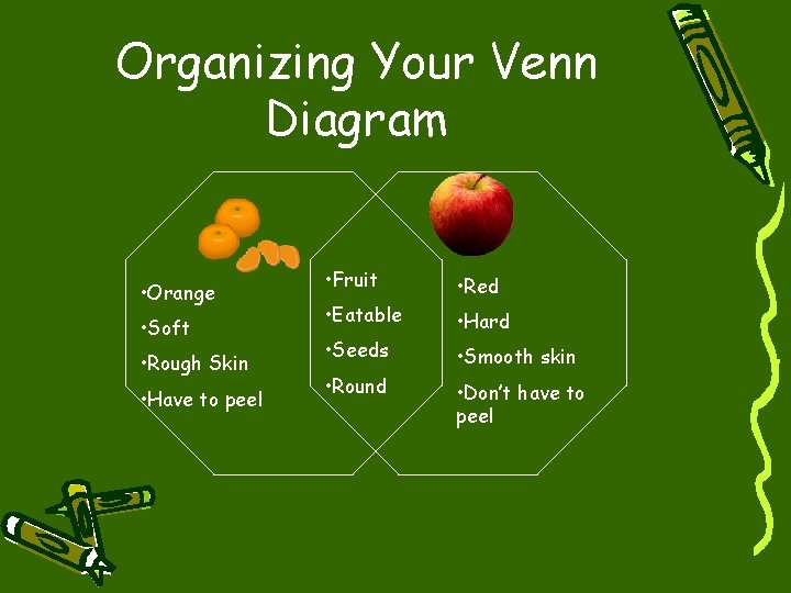 Organizing Your Venn Diagram • Orange • Soft • Rough Skin • Have to