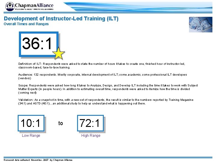 Development of Instructor-Led Training (ILT) Overall Times and Ranges 36: 1 Definition of ILT: