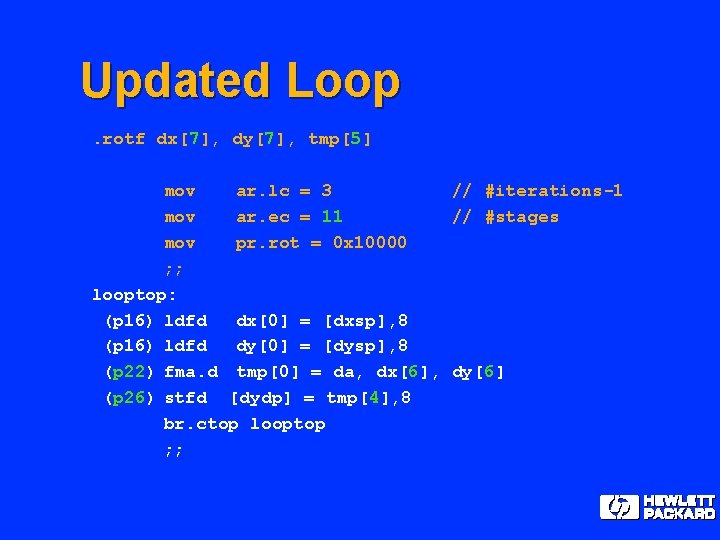 Updated Loop. rotf dx[7], dy[7], tmp[5] mov ar. lc = 3 // #iterations-1 mov