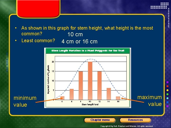  • As shown in this graph for stem height, what height is the