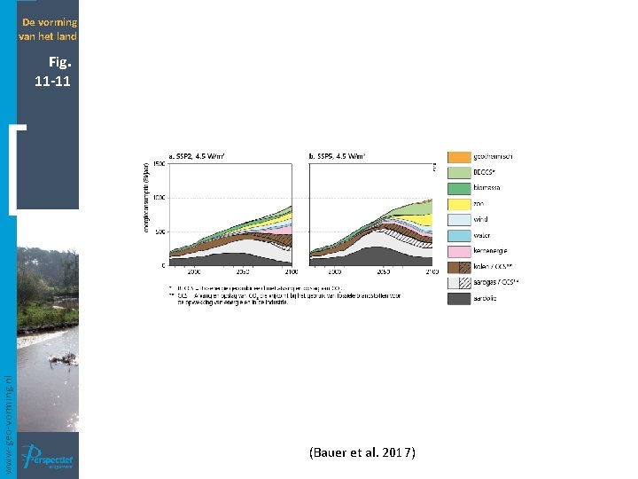 De vorming van het land www-geo-vorming. nl Fig. 11 -11 (Bauer et al. 2017)