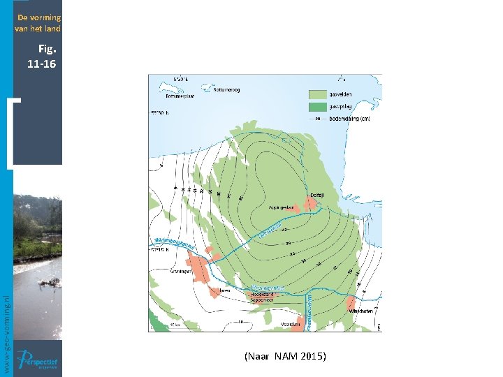 De vorming van het land www-geo-vorming. nl Fig. 11 -16 (Naar NAM 2015) 