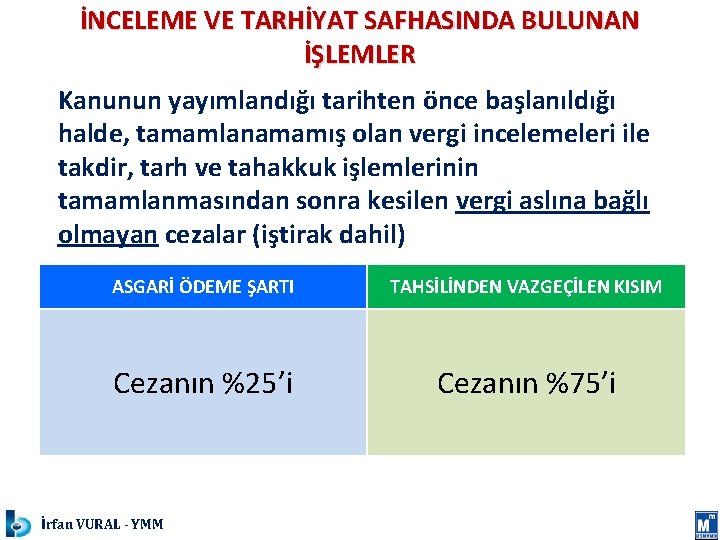 İNCELEME VE TARHİYAT SAFHASINDA BULUNAN İŞLEMLER Kanunun yayımlandığı tarihten önce başlanıldığı halde, tamamlanamamış olan