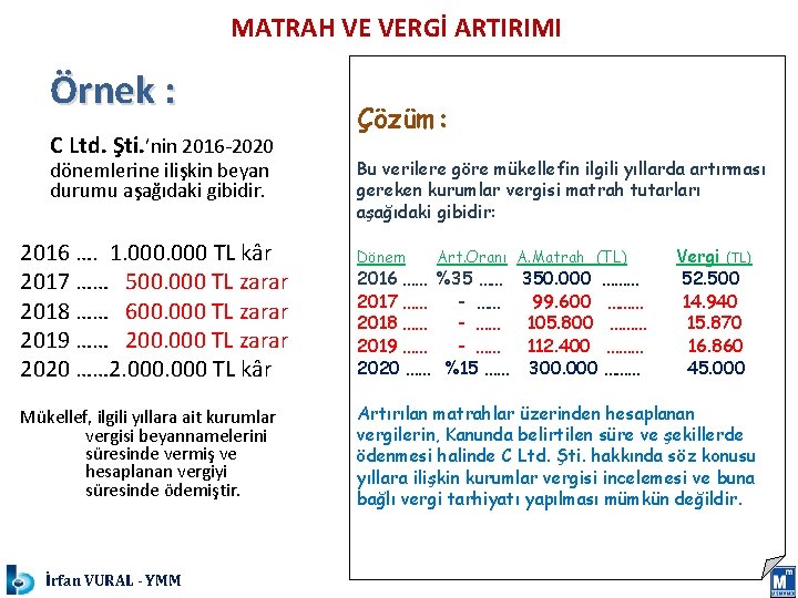 MATRAH VE VERGİ ARTIRIMI Örnek : C Ltd. Şti. ’nin 2016 -2020 dönemlerine ilişkin