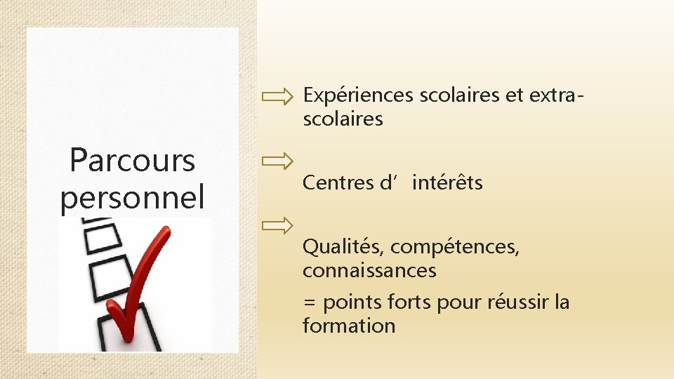 Expériences scolaires et extrascolaires Parcours personnel Centres d’intérêts Qualités, compétences, connaissances = points forts