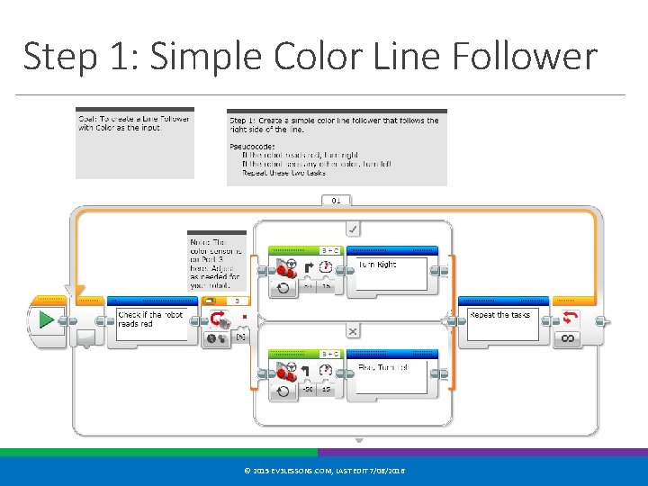 Step 1: Simple Color Line Follower © 2015 EV 3 LESSONS. COM, LAST EDIT