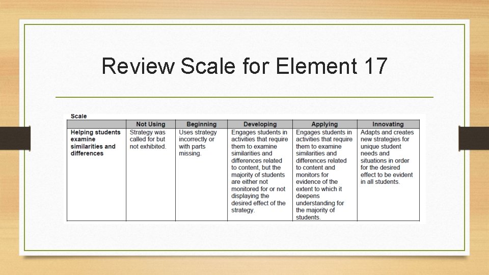 Review Scale for Element 17 