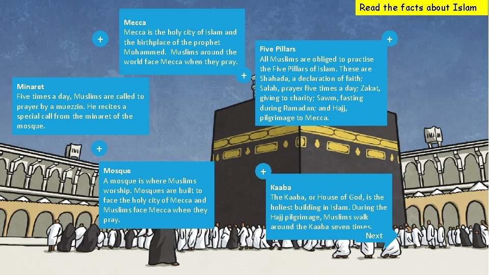 Read the facts about Islam ×+ Mecca is the holy city of Islam and Read the facts about Islam ×+ Mecca is the holy city of Islam and