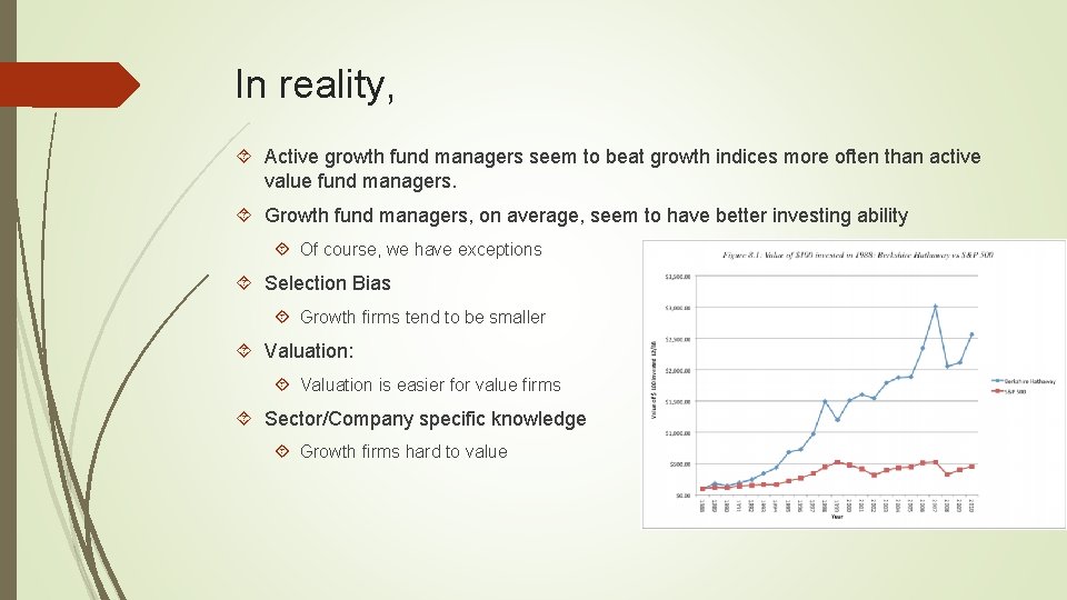 In reality, Active growth fund managers seem to beat growth indices more often than In reality, Active growth fund managers seem to beat growth indices more often than