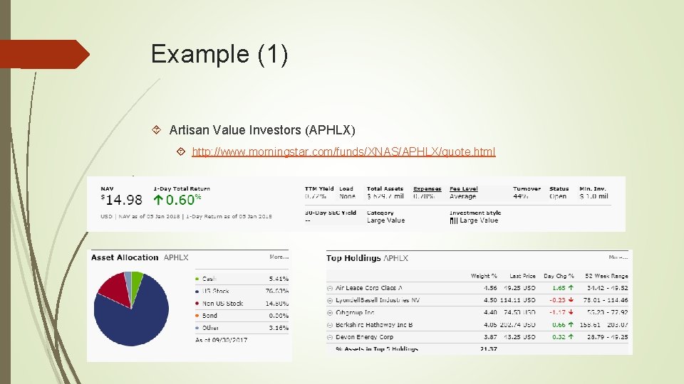 Example (1) Artisan Value Investors (APHLX) http: //www. morningstar. com/funds/XNAS/APHLX/quote. html Example (1) Artisan Value Investors (APHLX) http: //www. morningstar. com/funds/XNAS/APHLX/quote. html