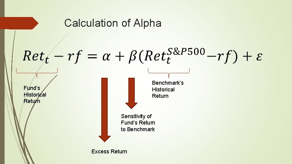Calculation of Alpha Benchmark’s Historical Return Fund’s Historical Return Sensitivity of Fund’s Return to Calculation of Alpha Benchmark’s Historical Return Fund’s Historical Return Sensitivity of Fund’s Return to