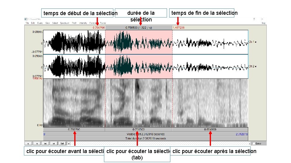 temps de début de la sélection durée de la sélection temps de fin de